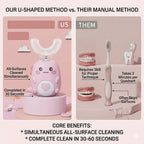 Kids U-Shaped Sonic Electric Toothbrush